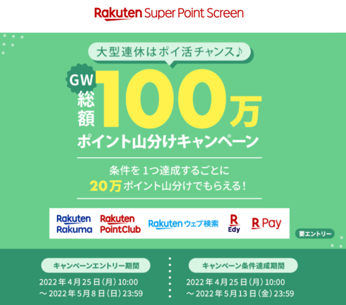 楽天ポイントGW（ゴールデンウィーク）総額100万ポイント山分けキャンペーンが開催中！2022年5月8日（日）までエントリー受付中