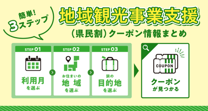 【東京都民割】もっとTokyoにJTBが参加！2022年6月後半開始予想