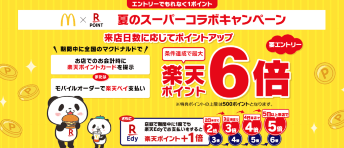 マクドナルドで楽天Edyがお得！2022年6月28日（火）まで夏のスーパーコラボキャンペーンが開催中