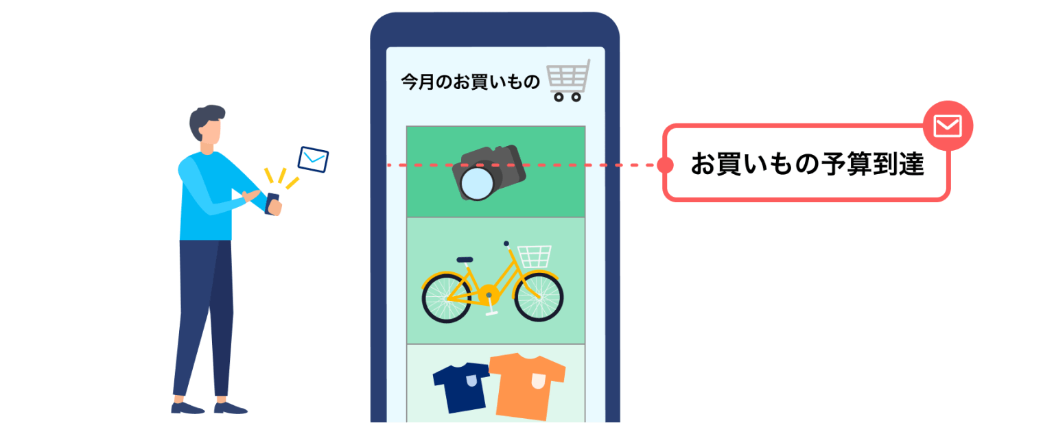 PayPayカード お買いもの予算到達のお知らせサービスとは