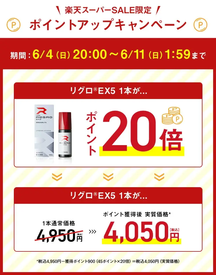 楽天スーパーセール！2023年6月11日（日）まで