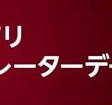 Jackery（ジャクリ）ソーラージェネレーター デーが開催！2023年8月20日（日）の楽天イーグルスvs千葉ロッテ