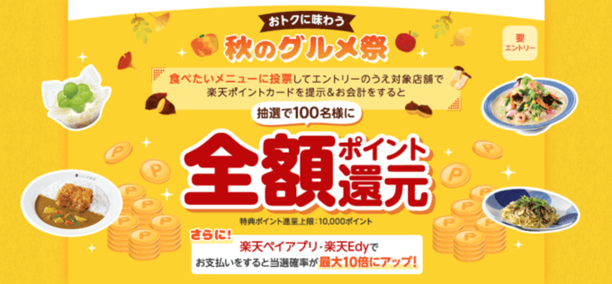 楽天ポイントカード 秋のグルメ祭の開催決定！2023年9月1日（金）から抽選で全額ポイント還元