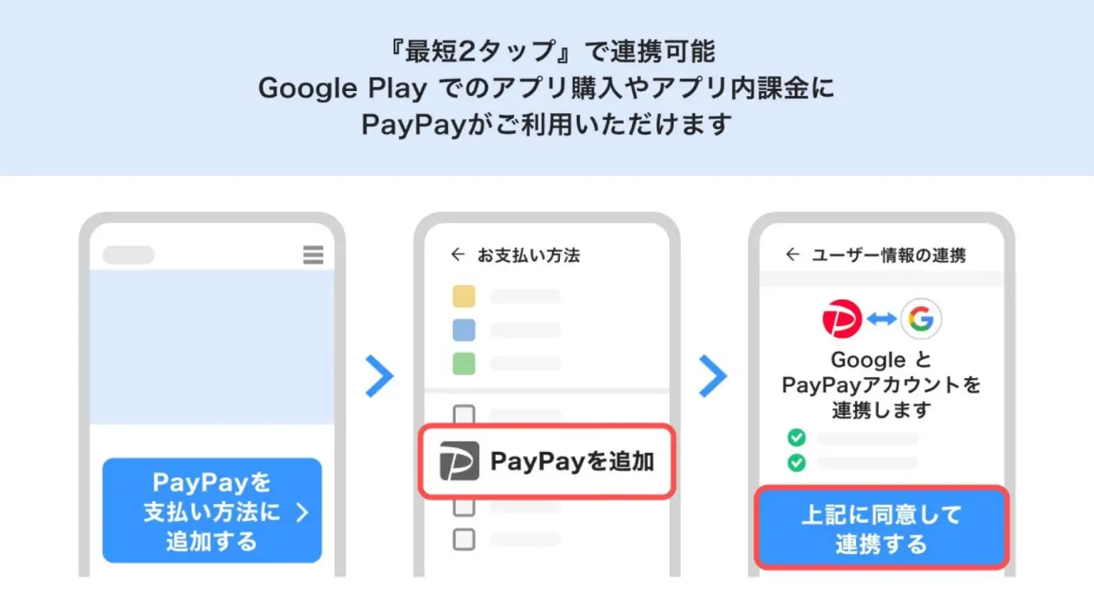 Google PlayでPayPay（ペイペイ）は使える！