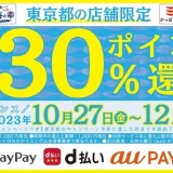 かっぱ寿司が食べて応援！海の幸キャンペーンに参画中！2023年12月8日（金）まで最大30%のポイント還元