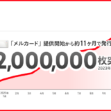 メルカード（mercard）の発行枚数が200万枚突破！提供開始から1年足らず（約11ヶ月で）