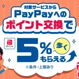 対象サービスからのポイント交換がおトク！PayPayポイント5%増量キャンペーンの開催決定！2024年2月1日（木）から