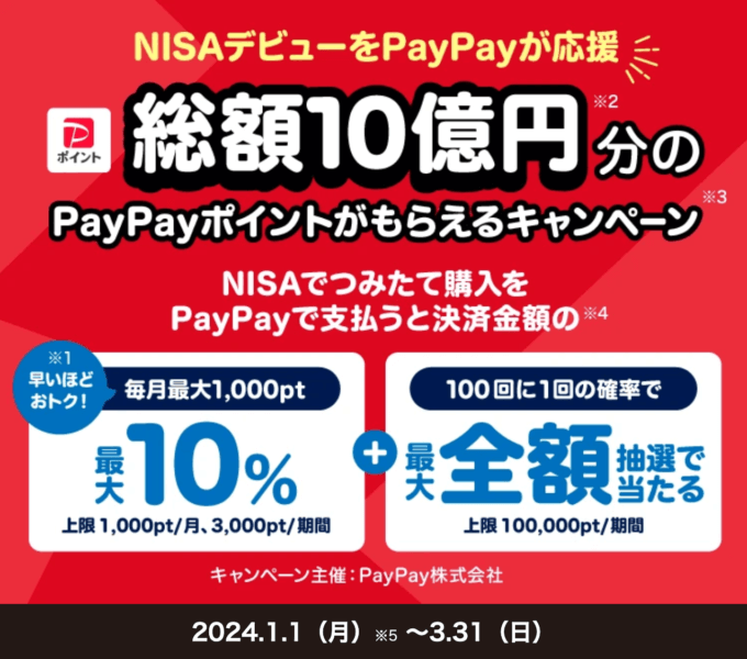 PayPay（ペイペイ）資産運用 NISA つみたて投資キャンペーンが開催中！2024年3月31日（日）まで総額10億円分のPayPayポイントもらえる