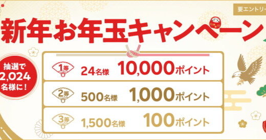 楽天カード 新年お年玉キャンペーンが開催中！2024年1月31日（水）まで最大10,000ポイント当たる