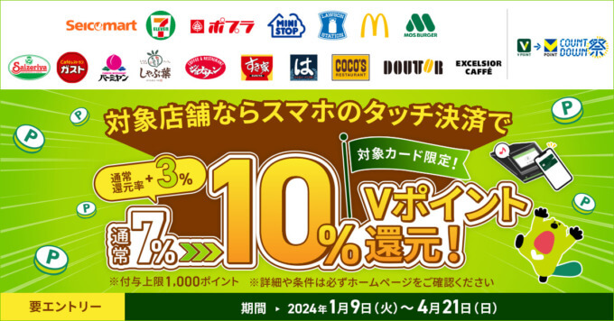 三井住友カード もれなく10％ポイント還元！対象のコンビニ・飲食店でスマホのタッチ決済を使おう！キャンペーンが開催中！2024年1月9日（火）から