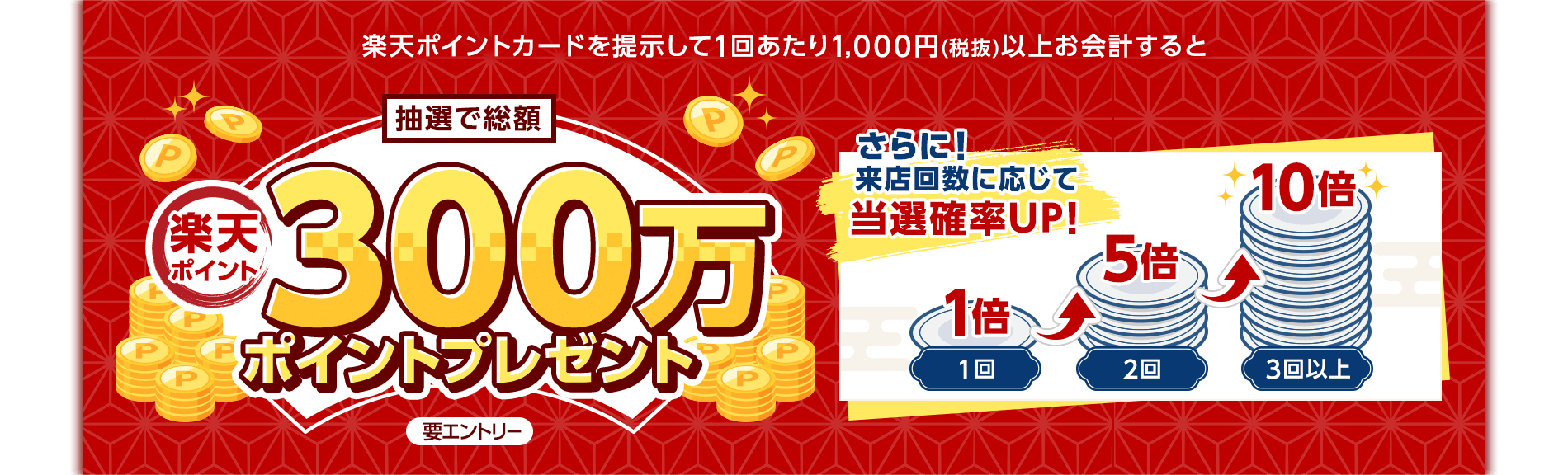 くら寿司 抽選で総額300万ポイントプレゼントキャンペーンが開催中！2024年5月31日（金）まで【楽天ポイント】