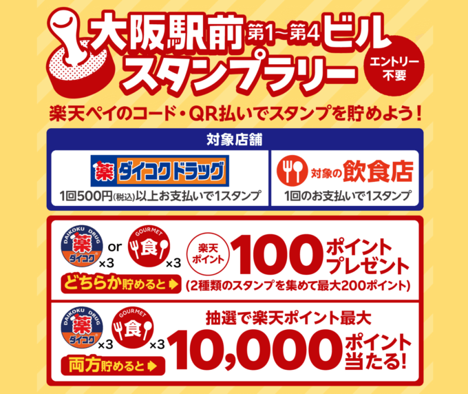 楽天ペイ 大阪駅前ビル スタンプラリーキャンペーンが開催中！2024年3月31日（日）まで最大10,000ポイント当たる