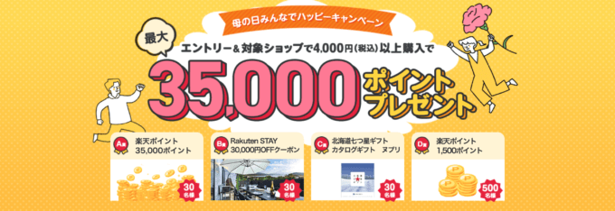 楽天市場 母の日みんなでハッピーキャンペーンが開催中！2024年5月13日（月）まで最大35,000ポイントプレゼント