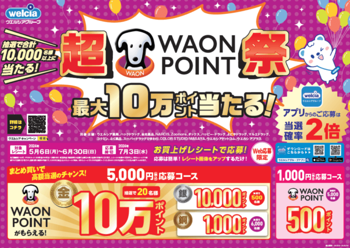 超WAON POINT祭が開催中！2024年5月6日（月・祝）からウエルシアで最大10万ポイント当たる