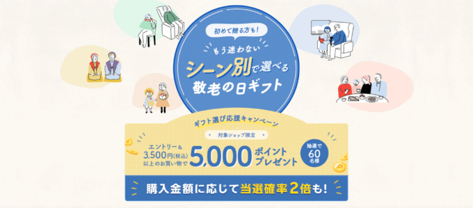 楽天市場 敬老の日ギフト選び応援キャンペーンが開催中！2025年9月16日（火）まで抽選で5,000ポイントプレゼント