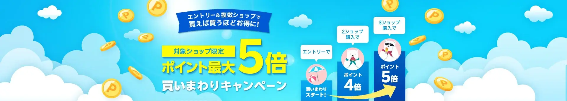楽天市場 暑さ対策フェア 買いまわりキャンペーンが開催中!2025年7月25日(金)までポイント最大5倍